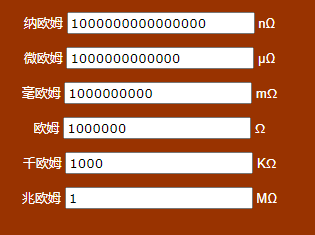 电阻一毫欧等于多少欧
