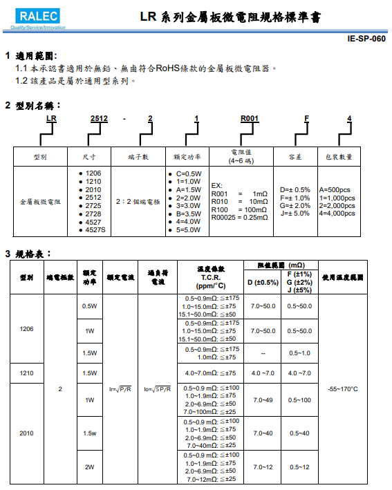 旺诠合金电阻规格书