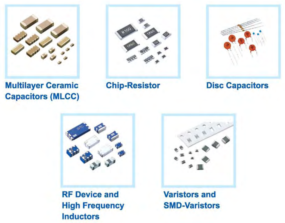 华科贴片电阻 华科全系列贴片电阻(WALSIN)